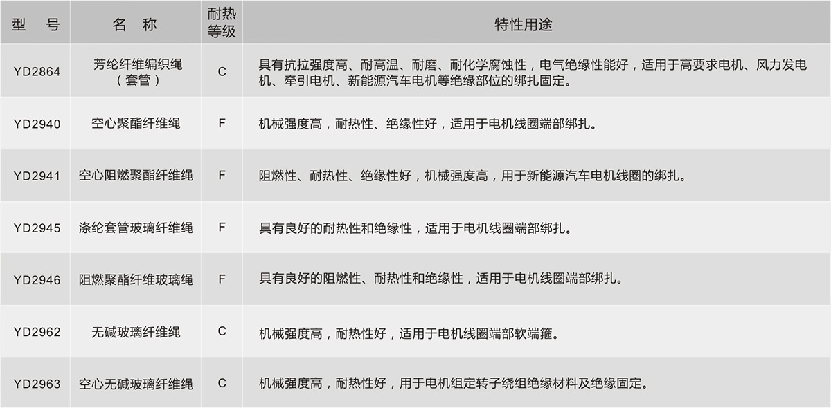 银娱优越会·GEG(中国)股份有限公司
