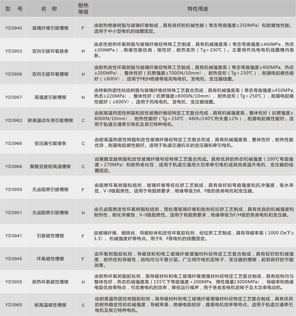银娱优越会·GEG(中国)股份有限公司