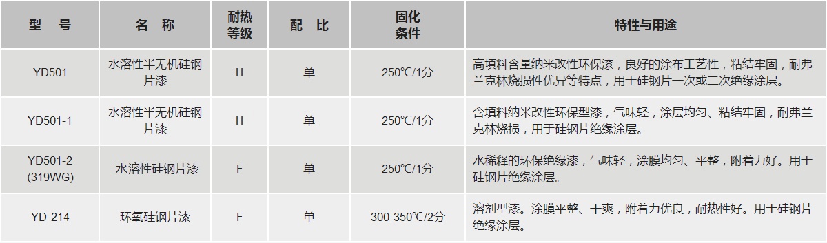 银娱优越会·GEG(中国)股份有限公司