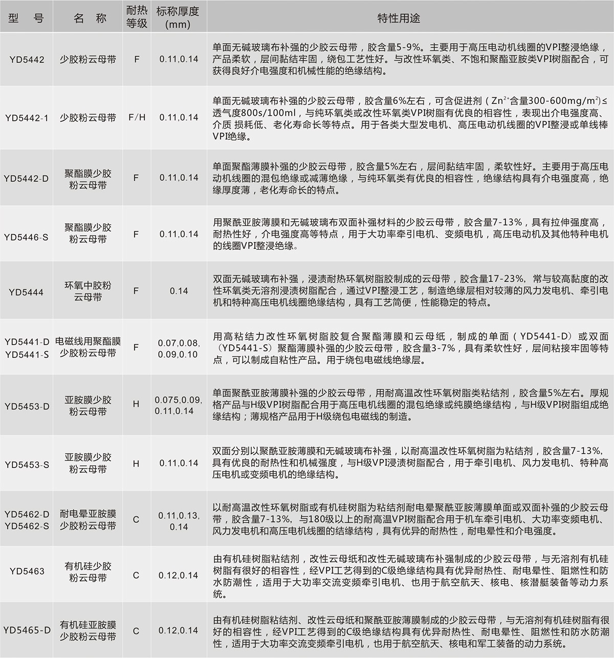 银娱优越会·GEG(中国)股份有限公司