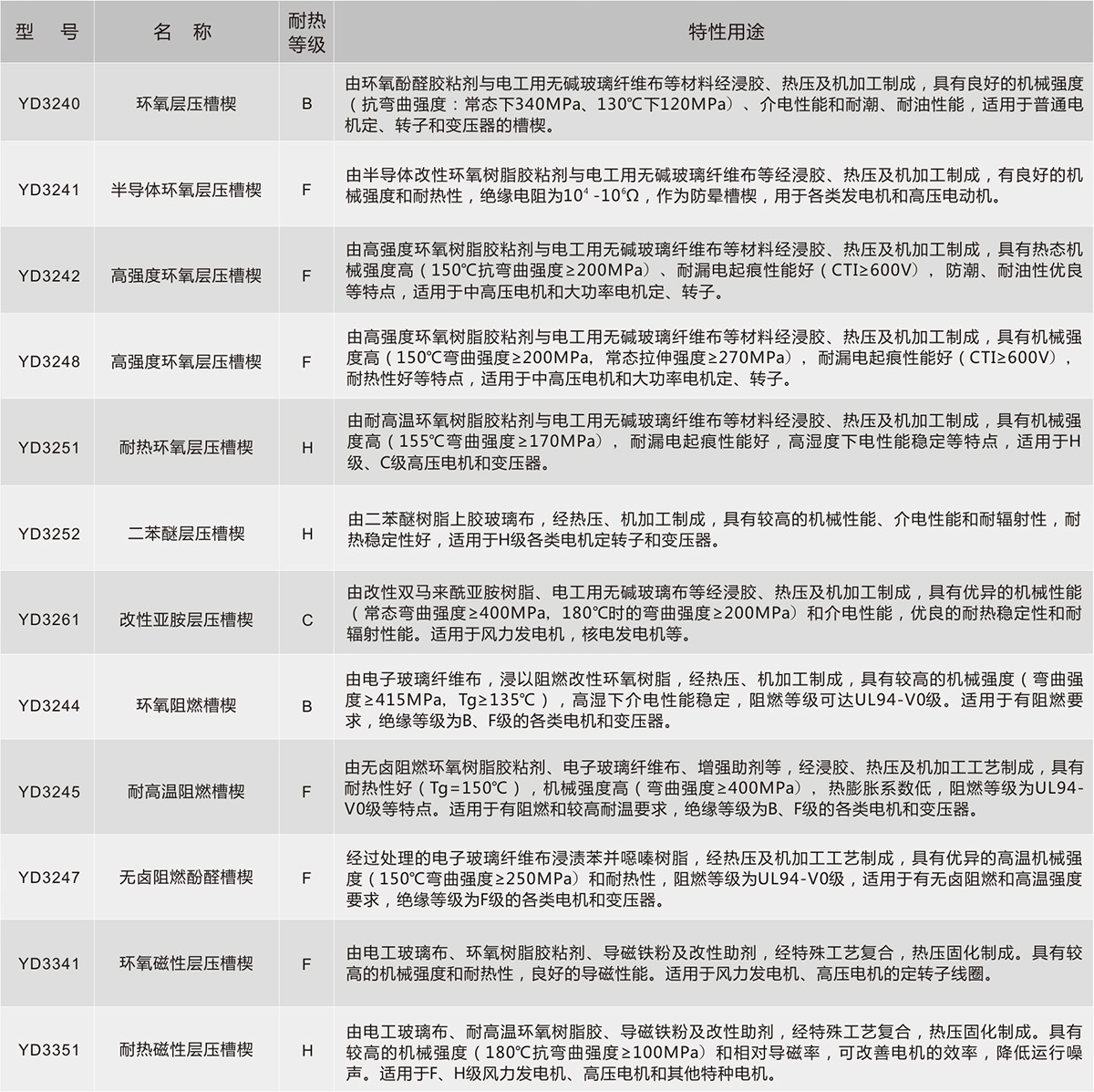 银娱优越会·GEG(中国)股份有限公司