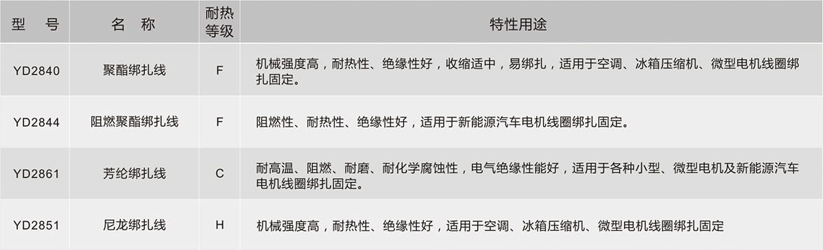 银娱优越会·GEG(中国)股份有限公司