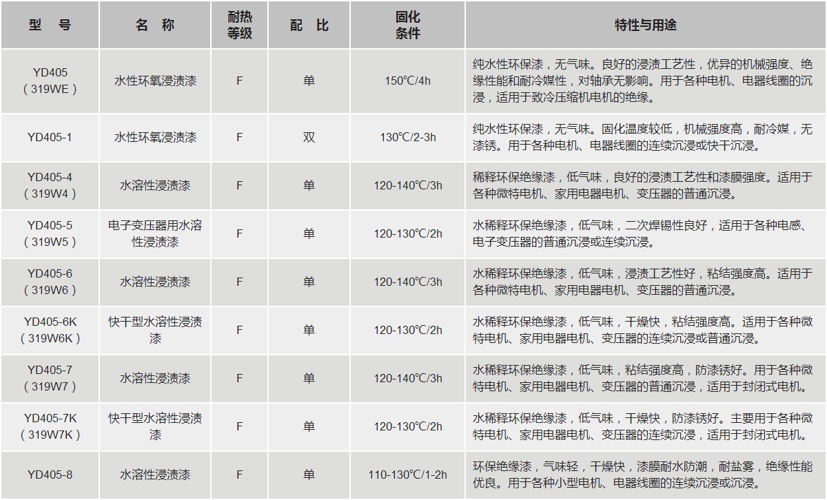 银娱优越会·GEG(中国)股份有限公司