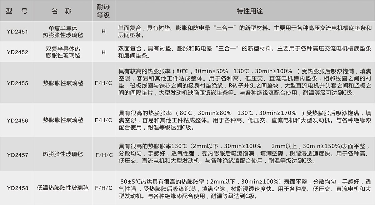 银娱优越会·GEG(中国)股份有限公司