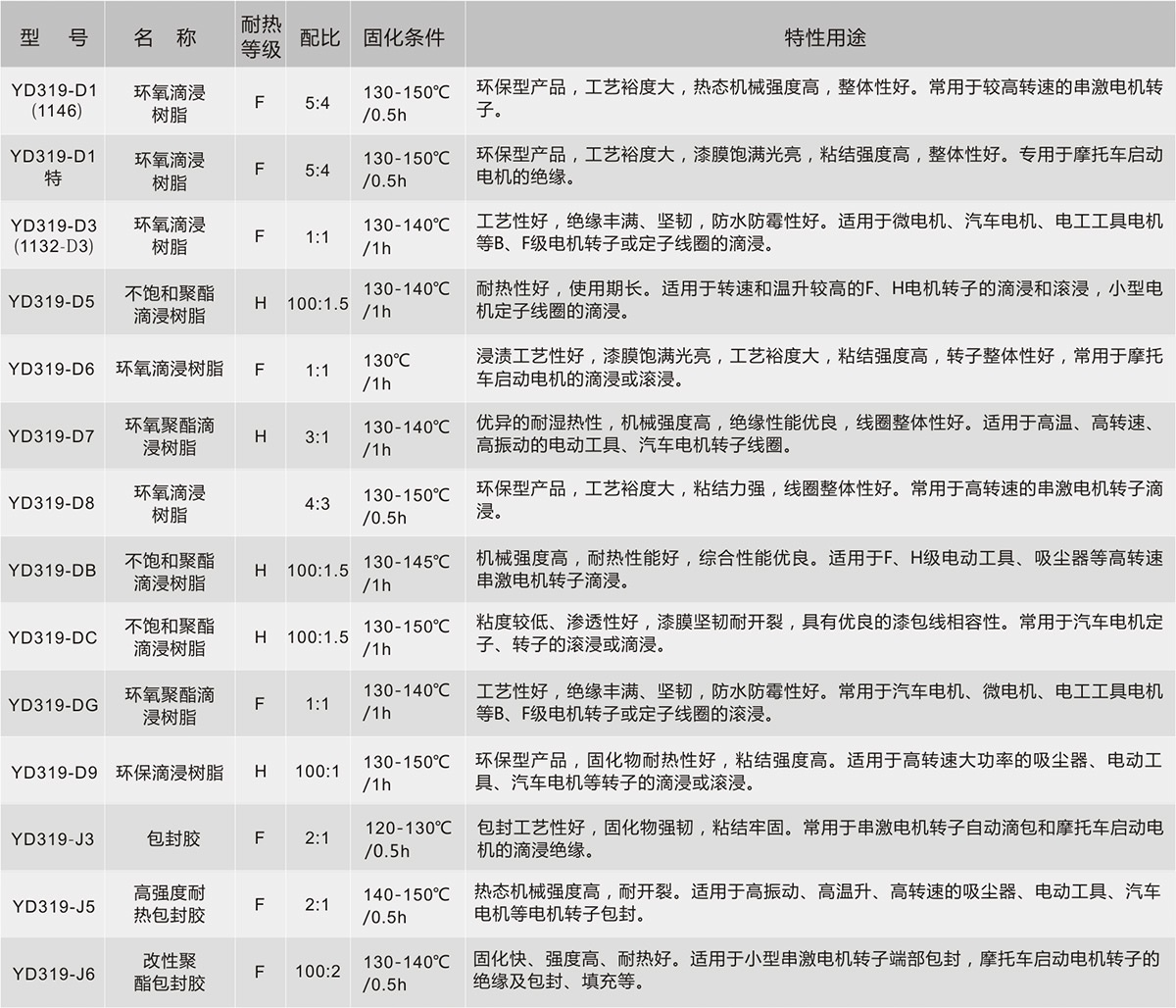 银娱优越会·GEG(中国)股份有限公司