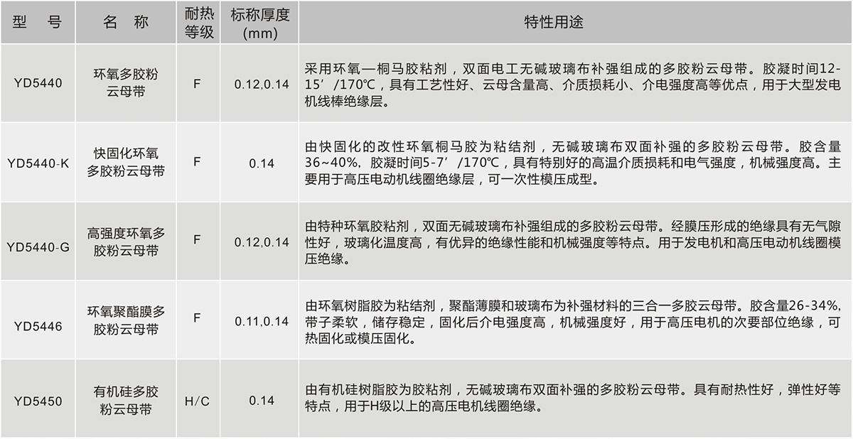 银娱优越会·GEG(中国)股份有限公司