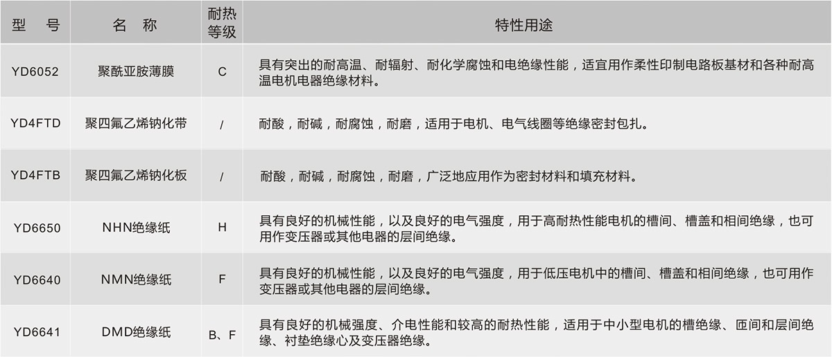 银娱优越会·GEG(中国)股份有限公司