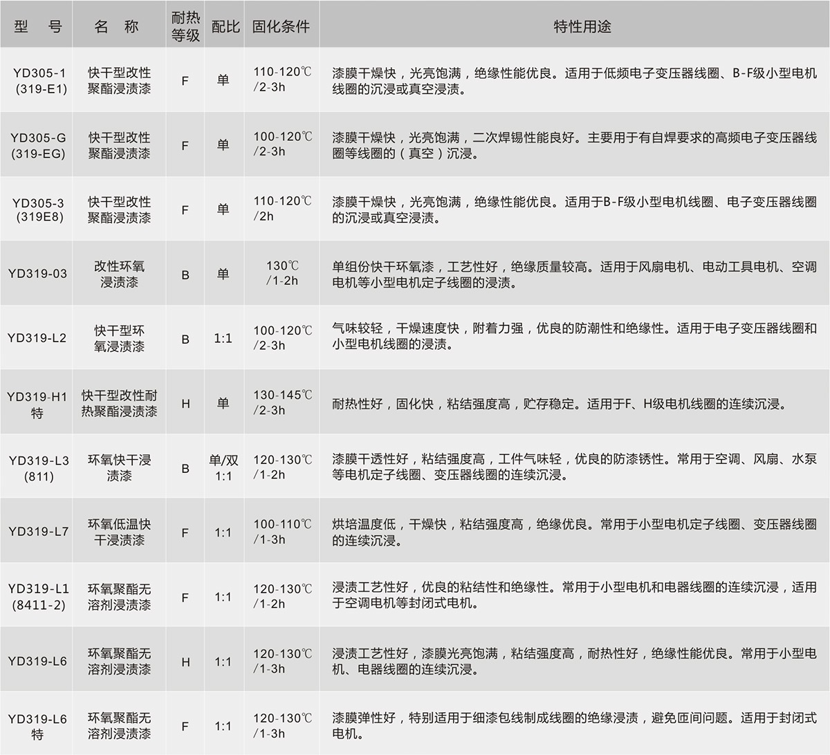 银娱优越会·GEG(中国)股份有限公司