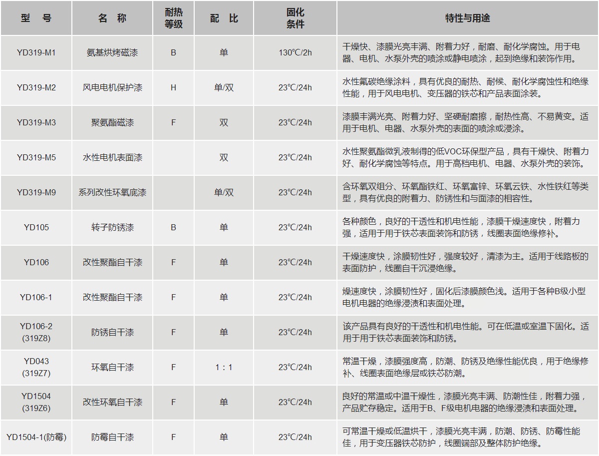 银娱优越会·GEG(中国)股份有限公司