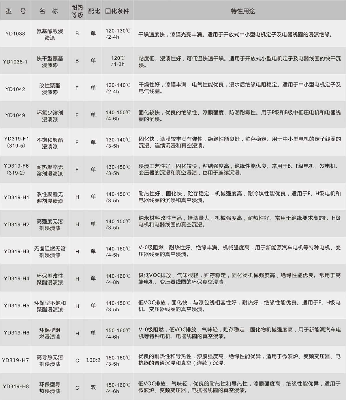银娱优越会·GEG(中国)股份有限公司