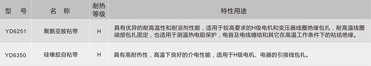 银娱优越会·GEG(中国)股份有限公司