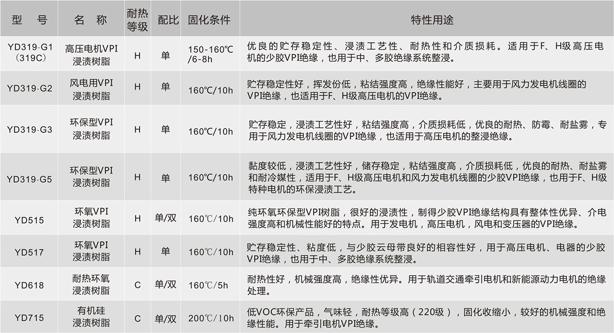 银娱优越会·GEG(中国)股份有限公司
