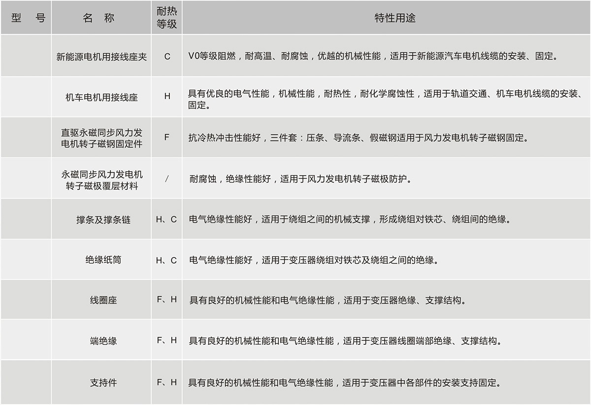 银娱优越会·GEG(中国)股份有限公司