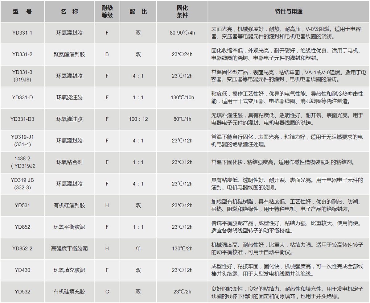 银娱优越会·GEG(中国)股份有限公司