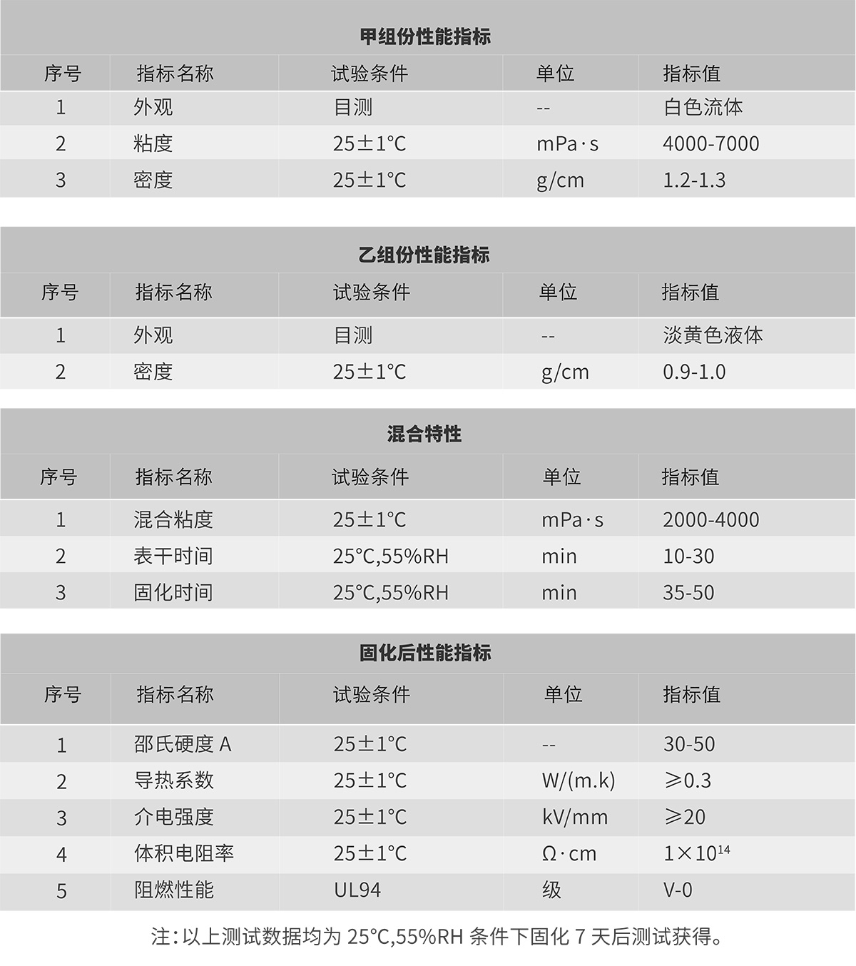 银娱优越会·GEG(中国)股份有限公司