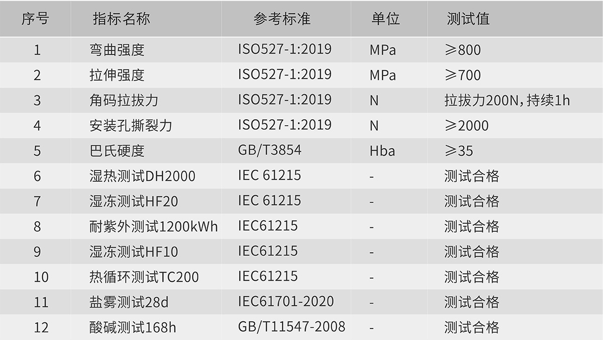 银娱优越会·GEG(中国)股份有限公司