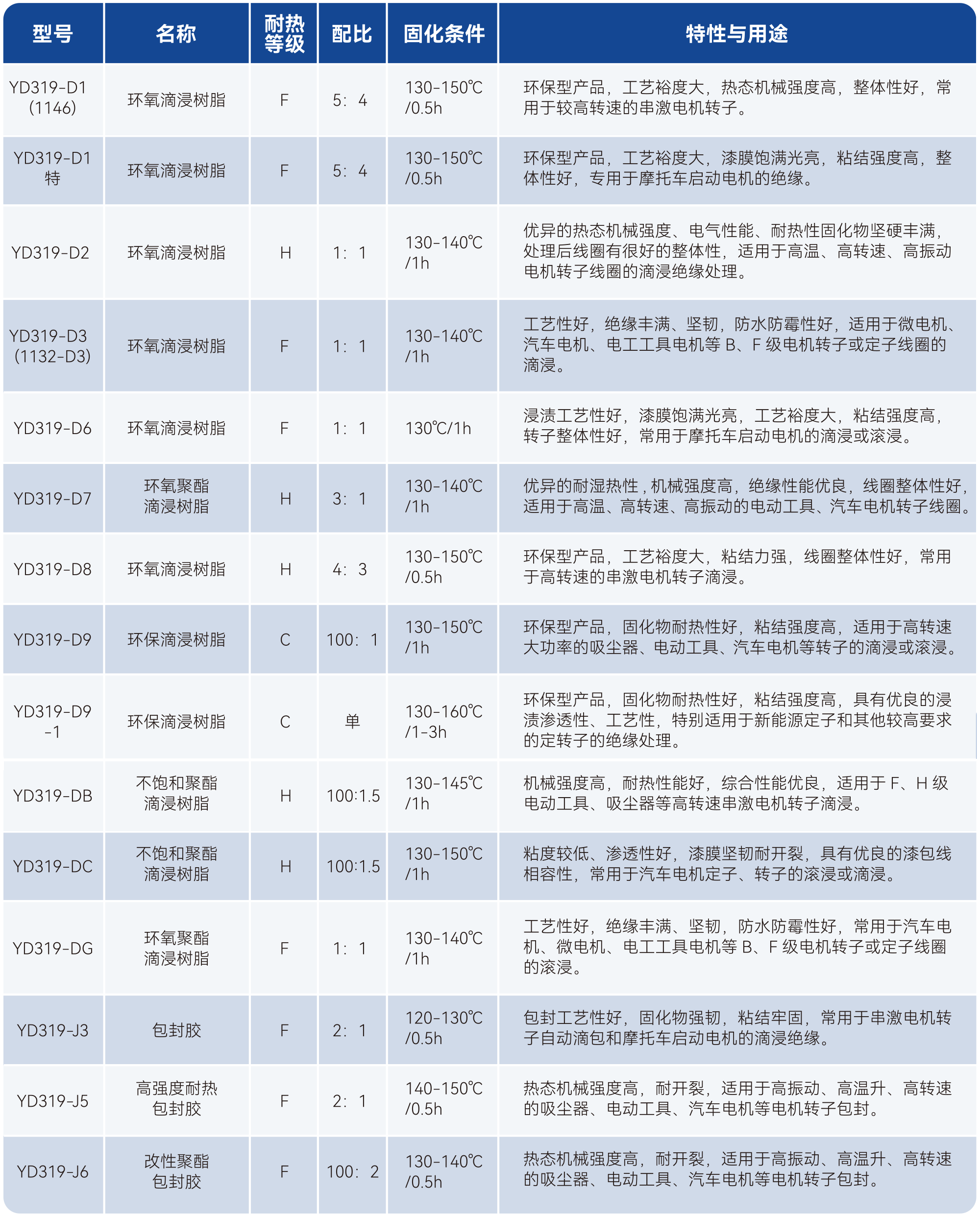 银娱优越会·GEG(中国)股份有限公司
