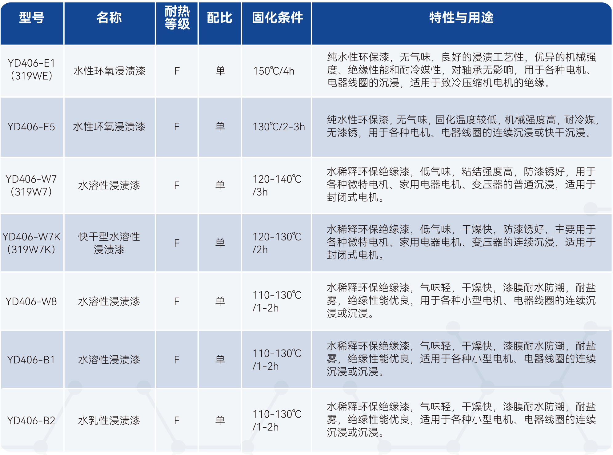 银娱优越会·GEG(中国)股份有限公司