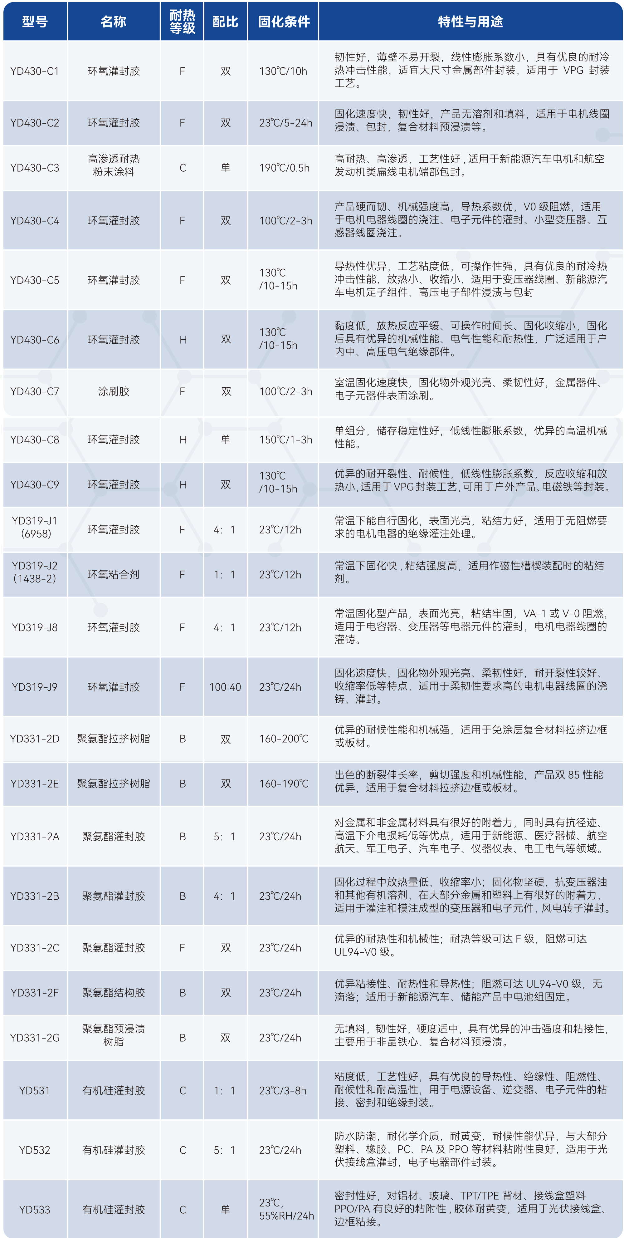 银娱优越会·GEG(中国)股份有限公司