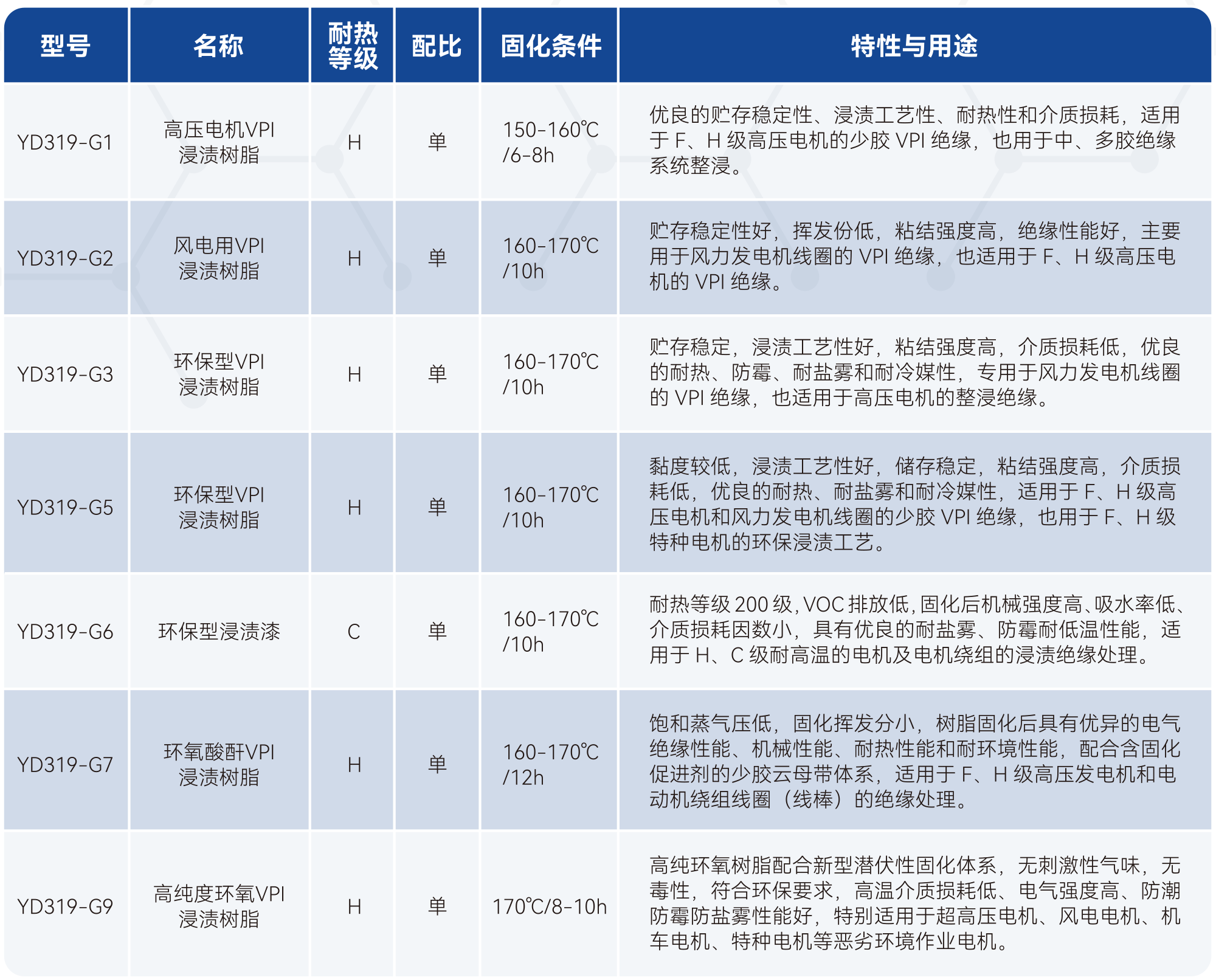 银娱优越会·GEG(中国)股份有限公司