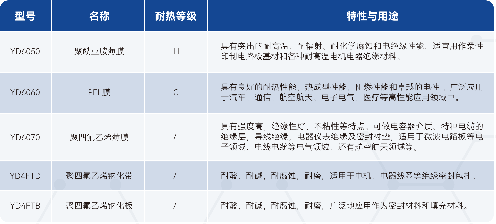 银娱优越会·GEG(中国)股份有限公司