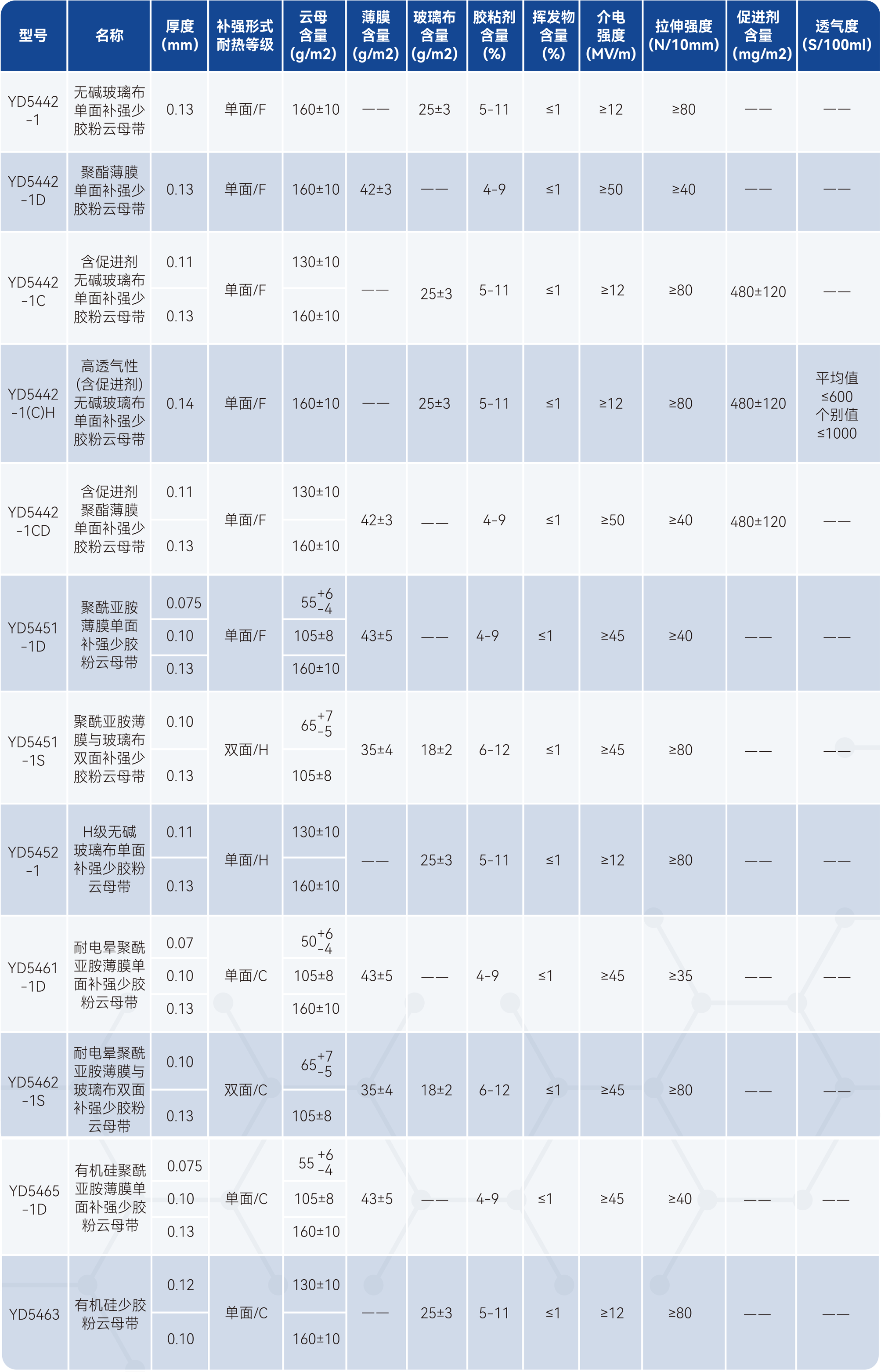 银娱优越会·GEG(中国)股份有限公司