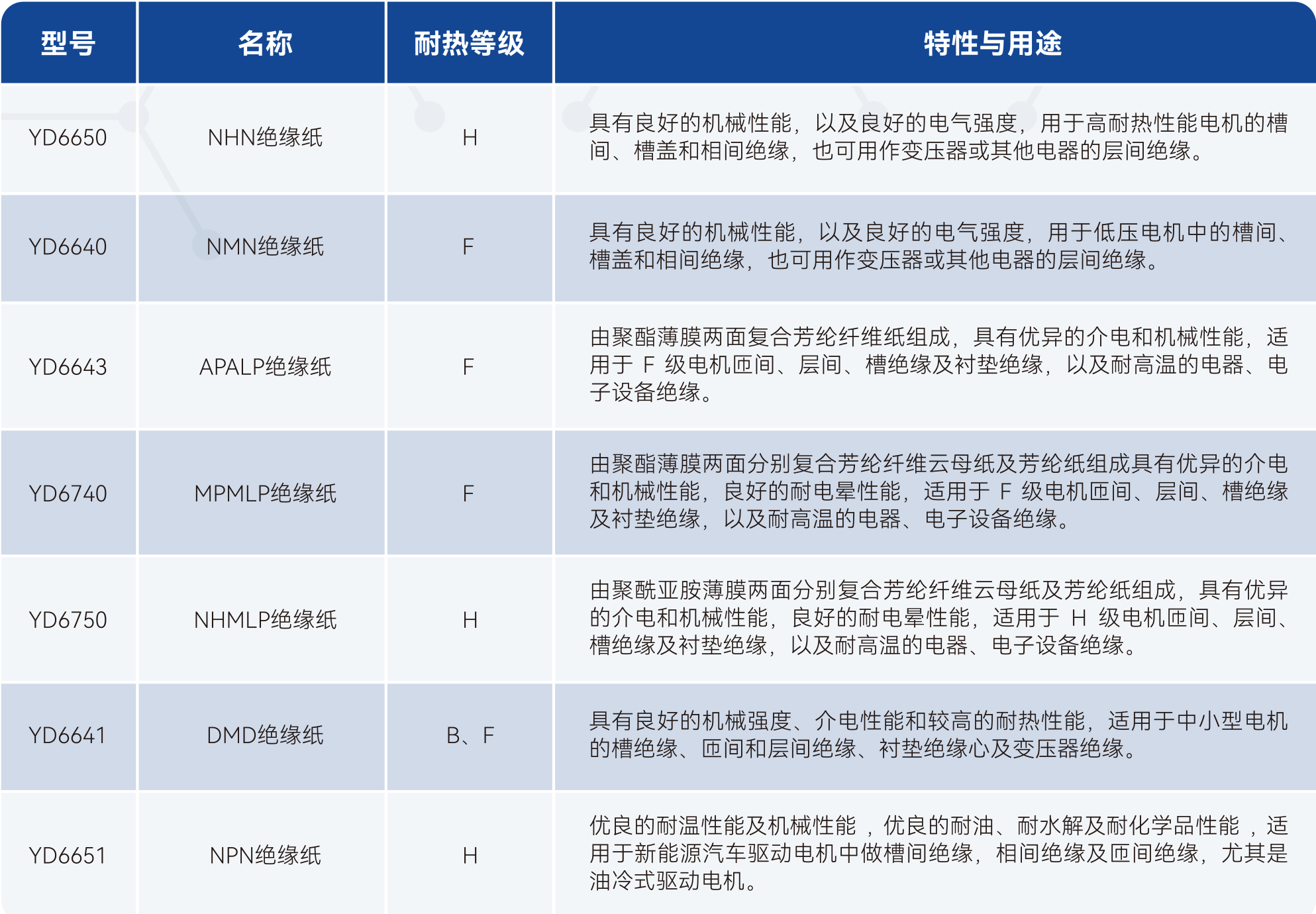 银娱优越会·GEG(中国)股份有限公司