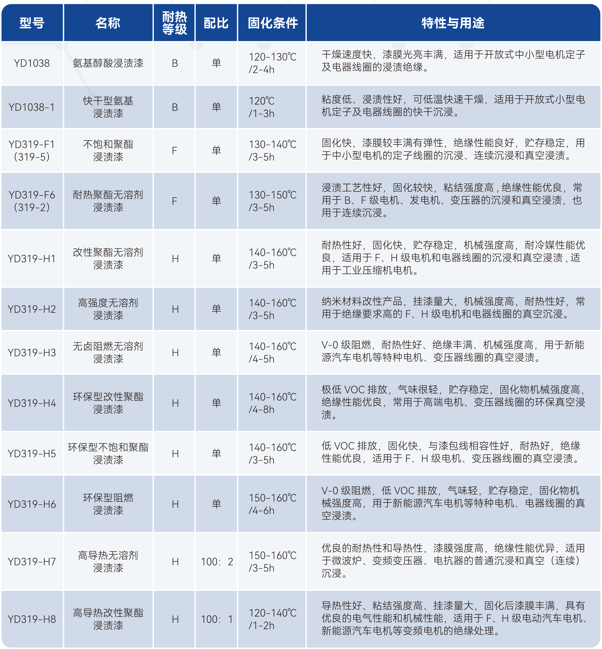 银娱优越会·GEG(中国)股份有限公司