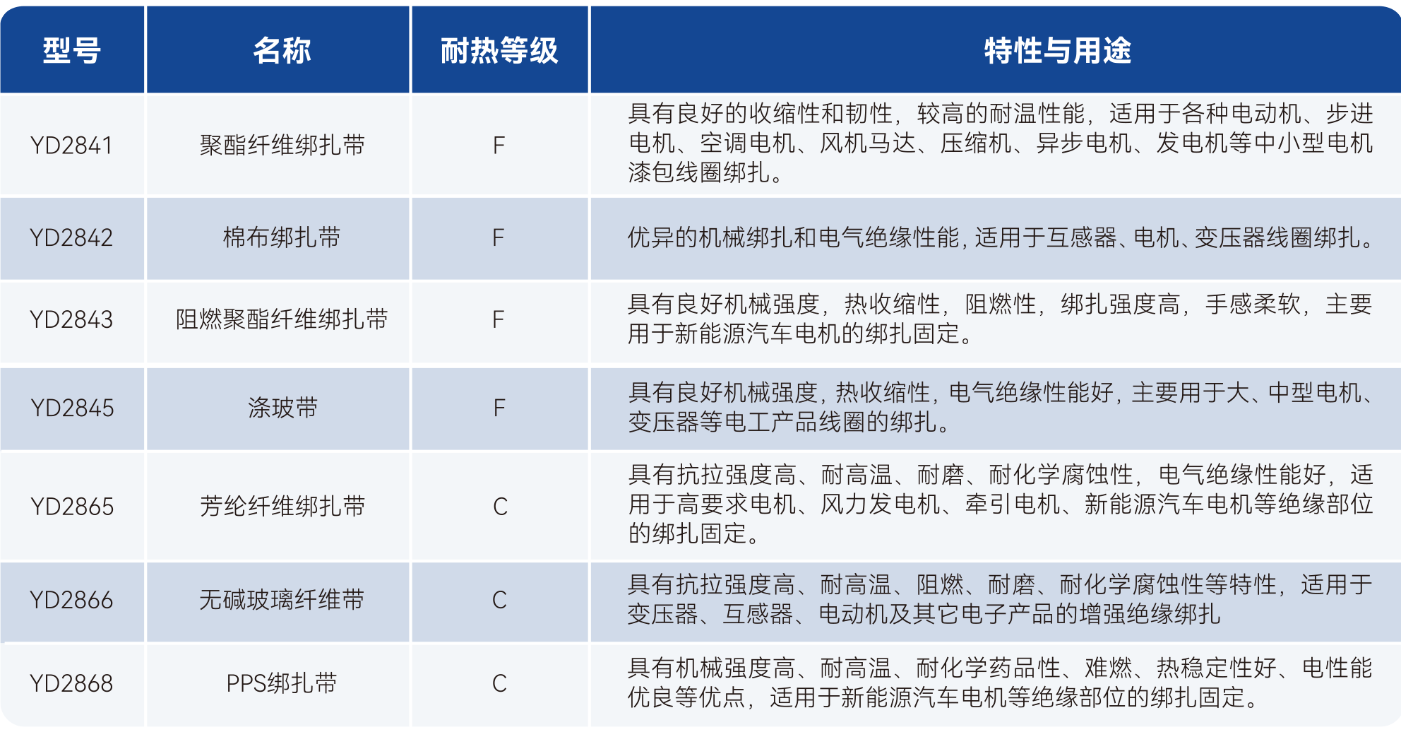 银娱优越会·GEG(中国)股份有限公司