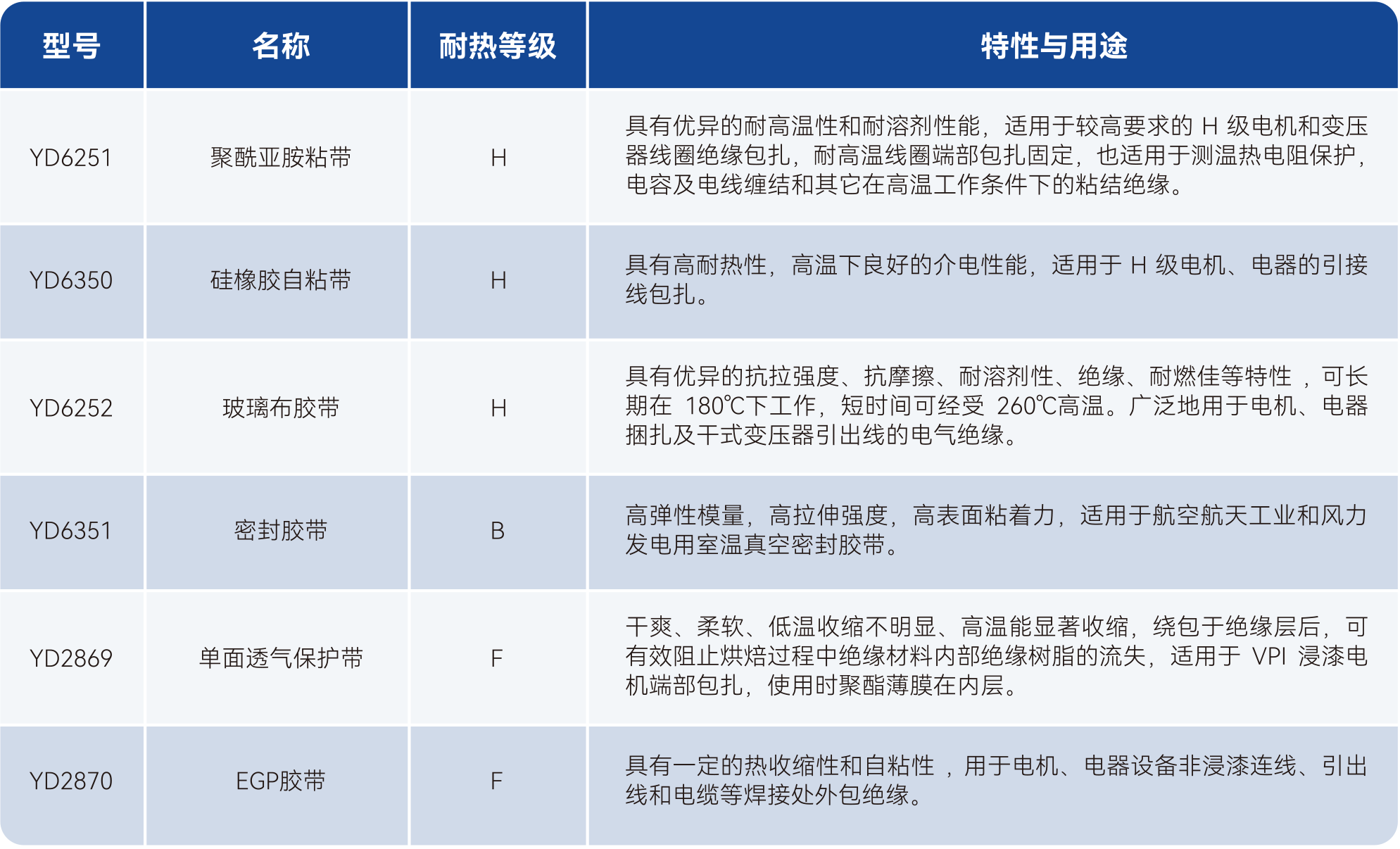 银娱优越会·GEG(中国)股份有限公司