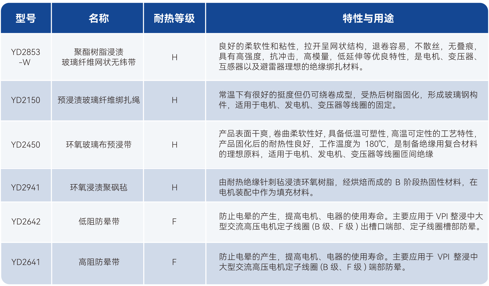 银娱优越会·GEG(中国)股份有限公司