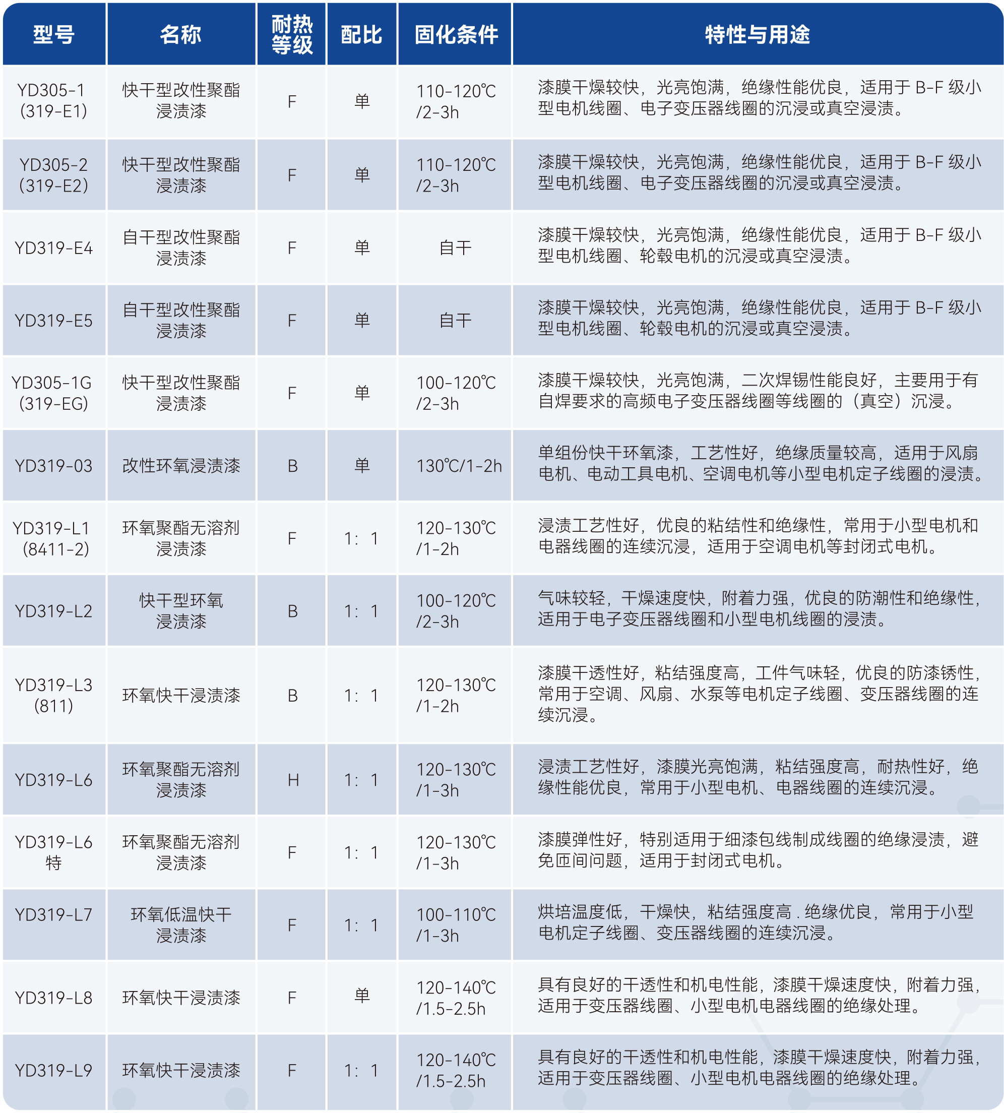 银娱优越会·GEG(中国)股份有限公司