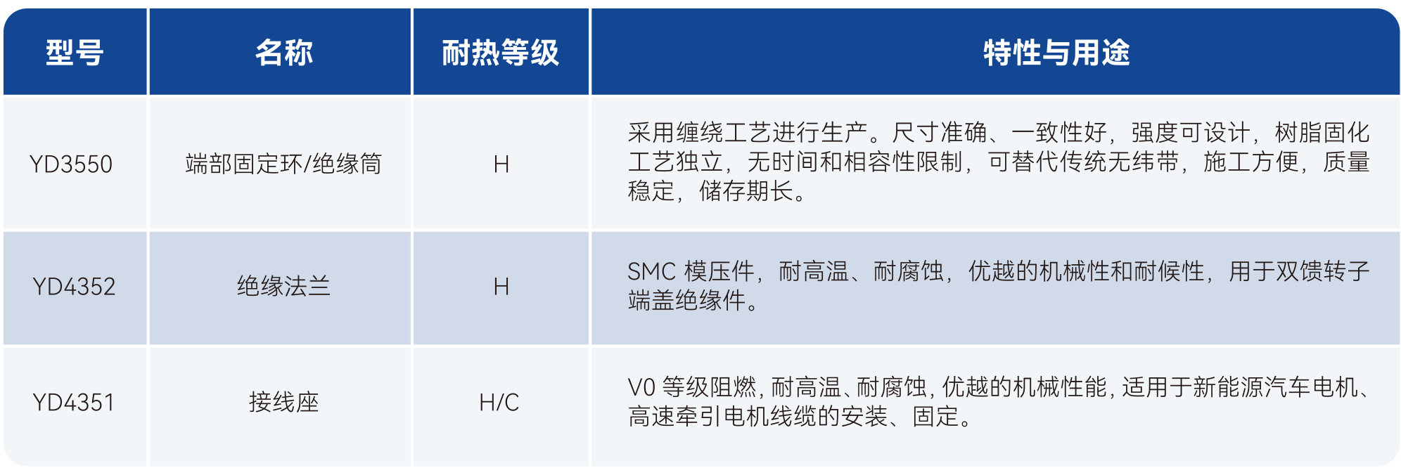 银娱优越会·GEG(中国)股份有限公司