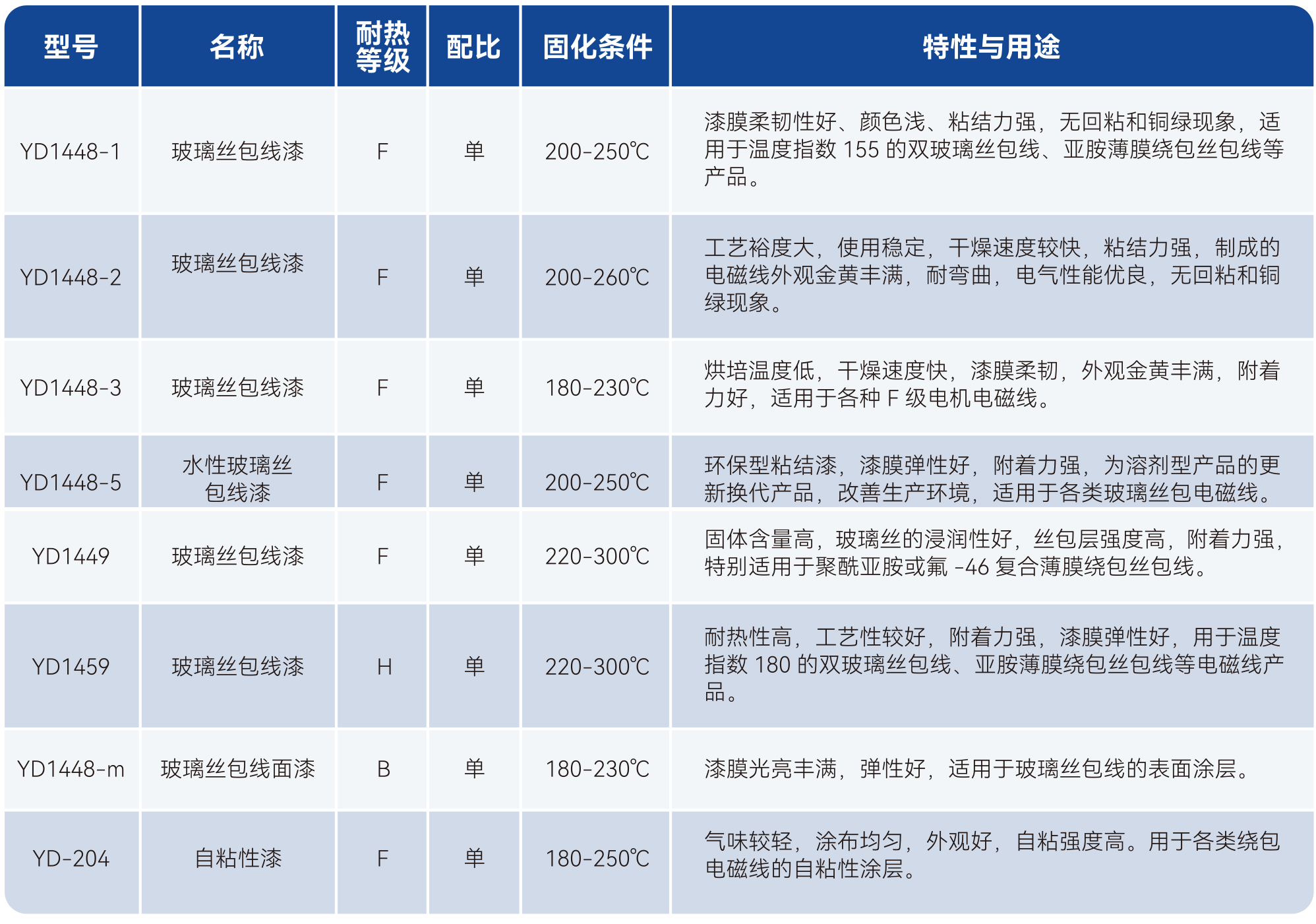 银娱优越会·GEG(中国)股份有限公司