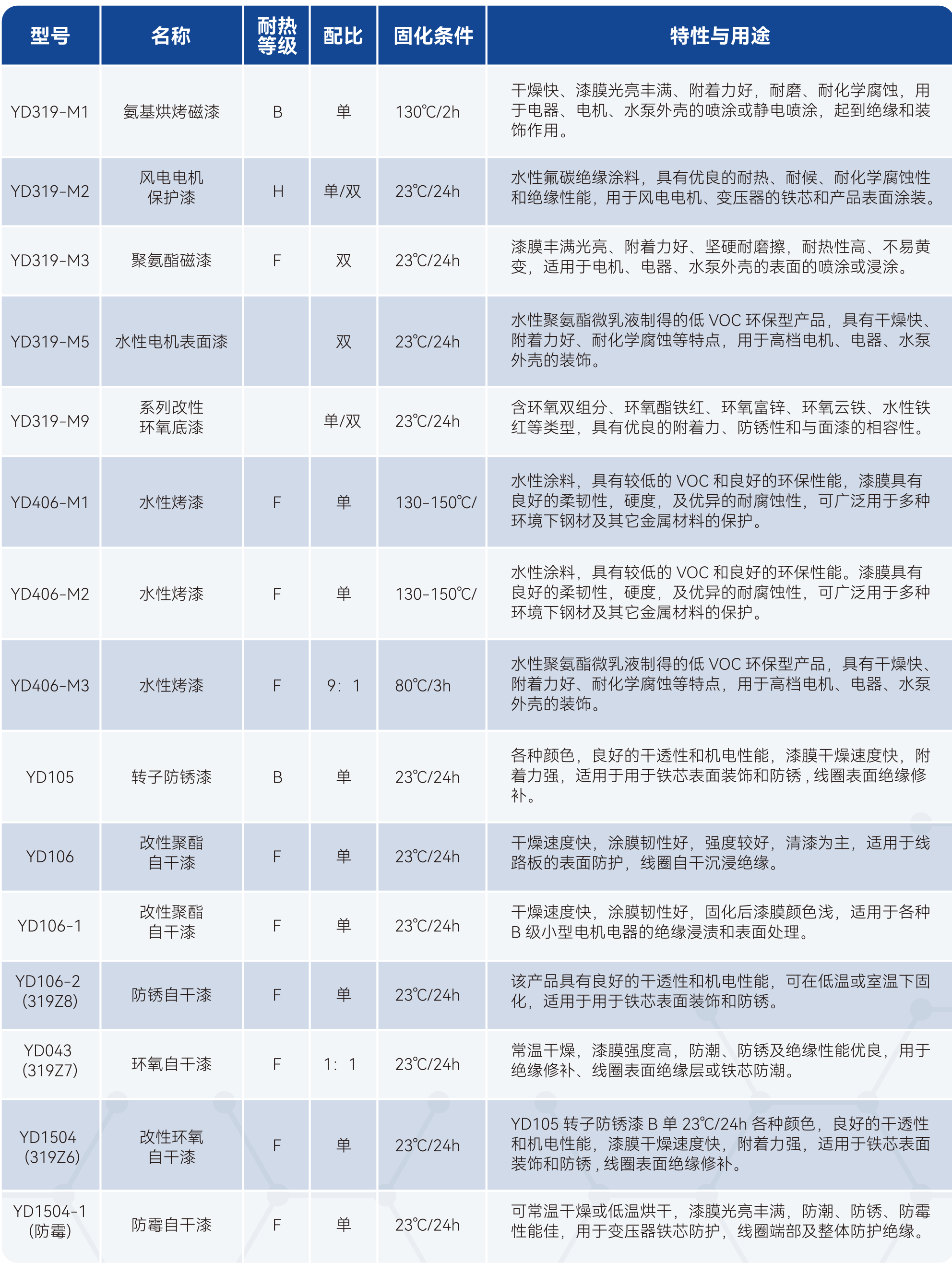 银娱优越会·GEG(中国)股份有限公司