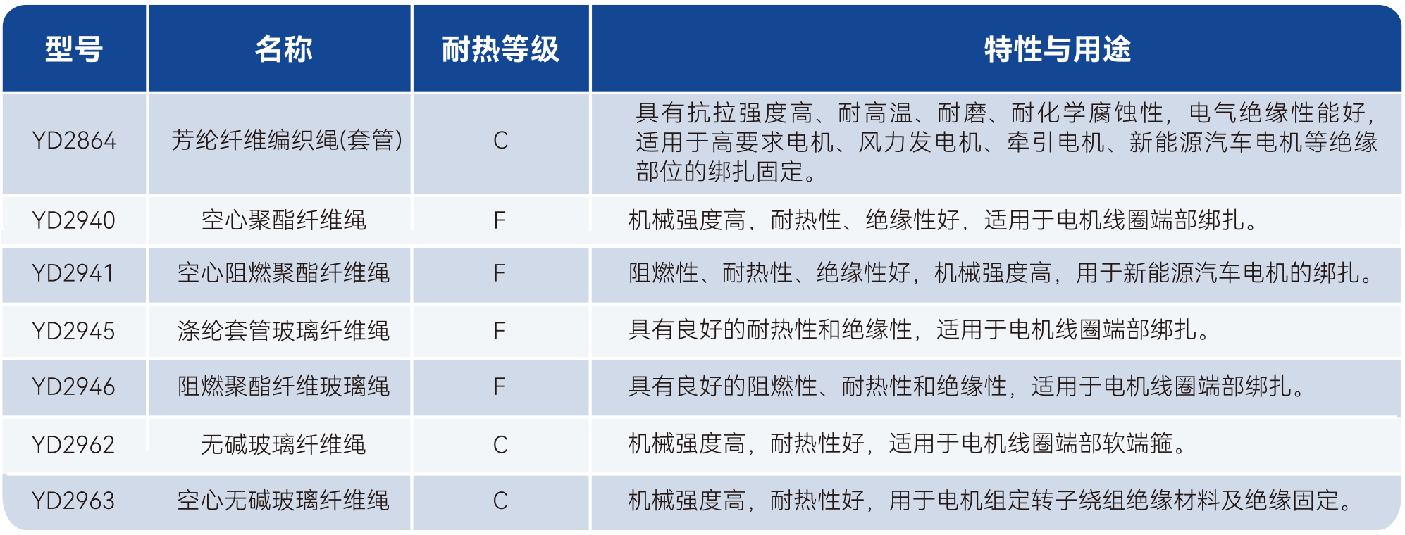 银娱优越会·GEG(中国)股份有限公司
