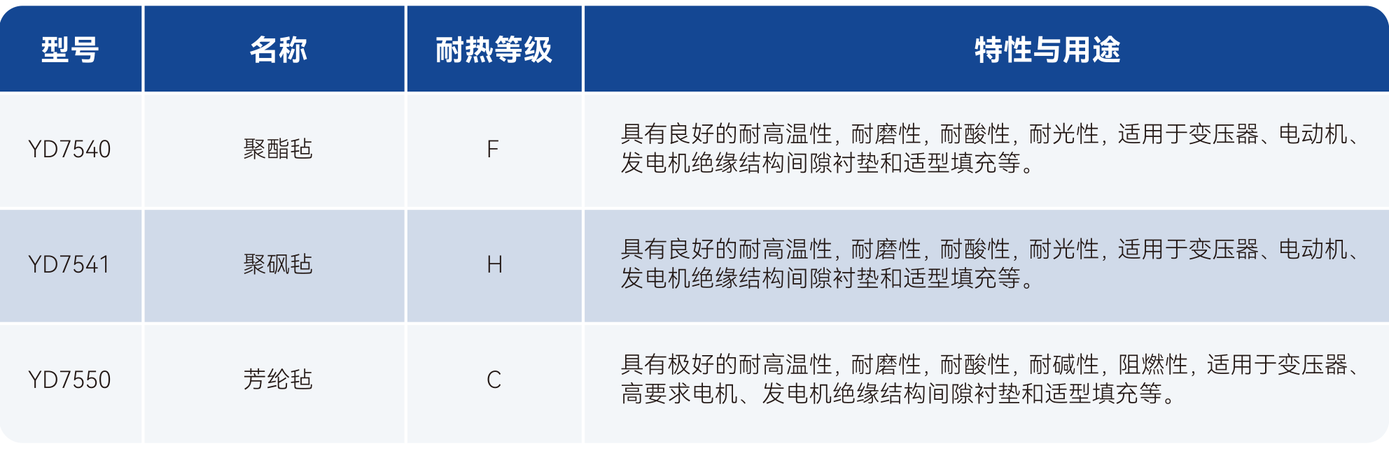 银娱优越会·GEG(中国)股份有限公司