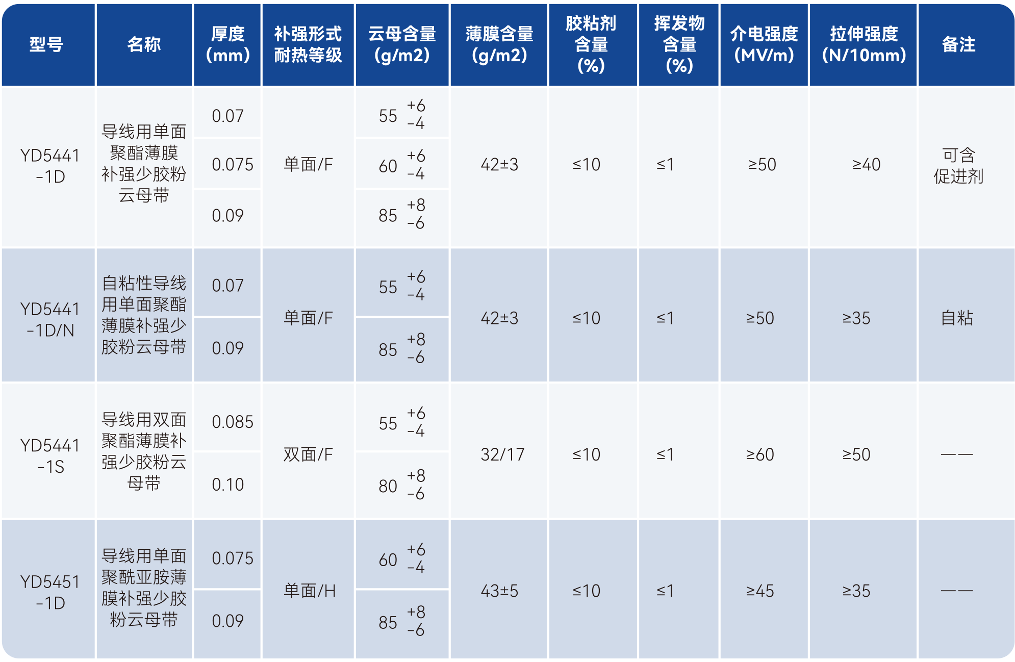 银娱优越会·GEG(中国)股份有限公司