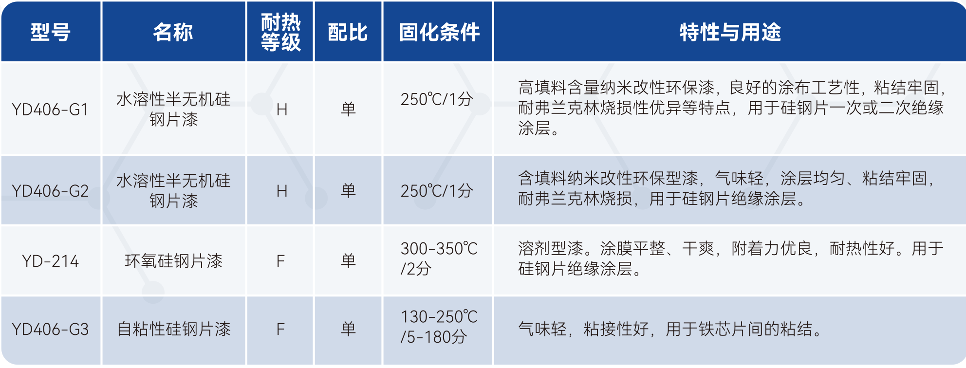 银娱优越会·GEG(中国)股份有限公司