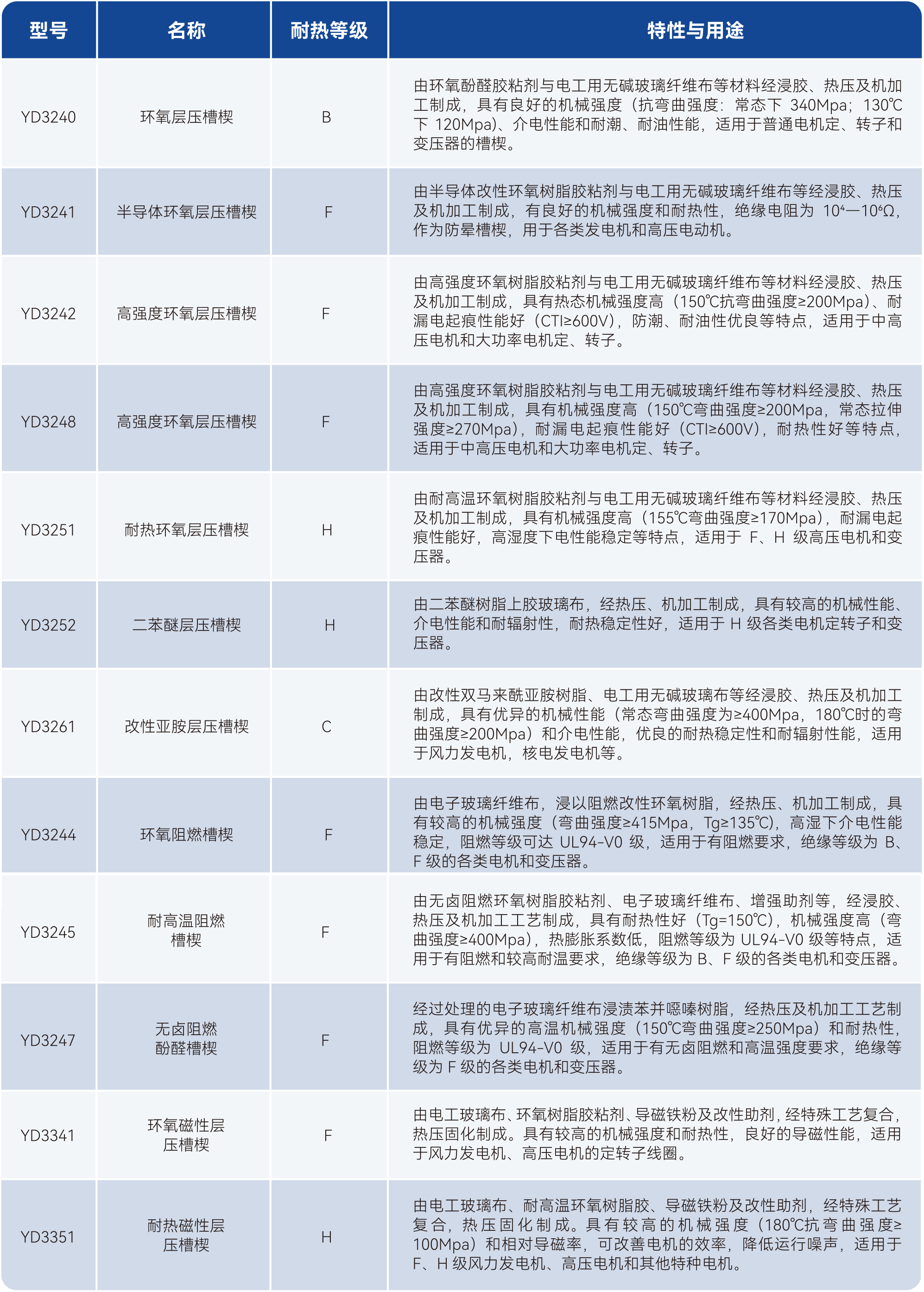 银娱优越会·GEG(中国)股份有限公司