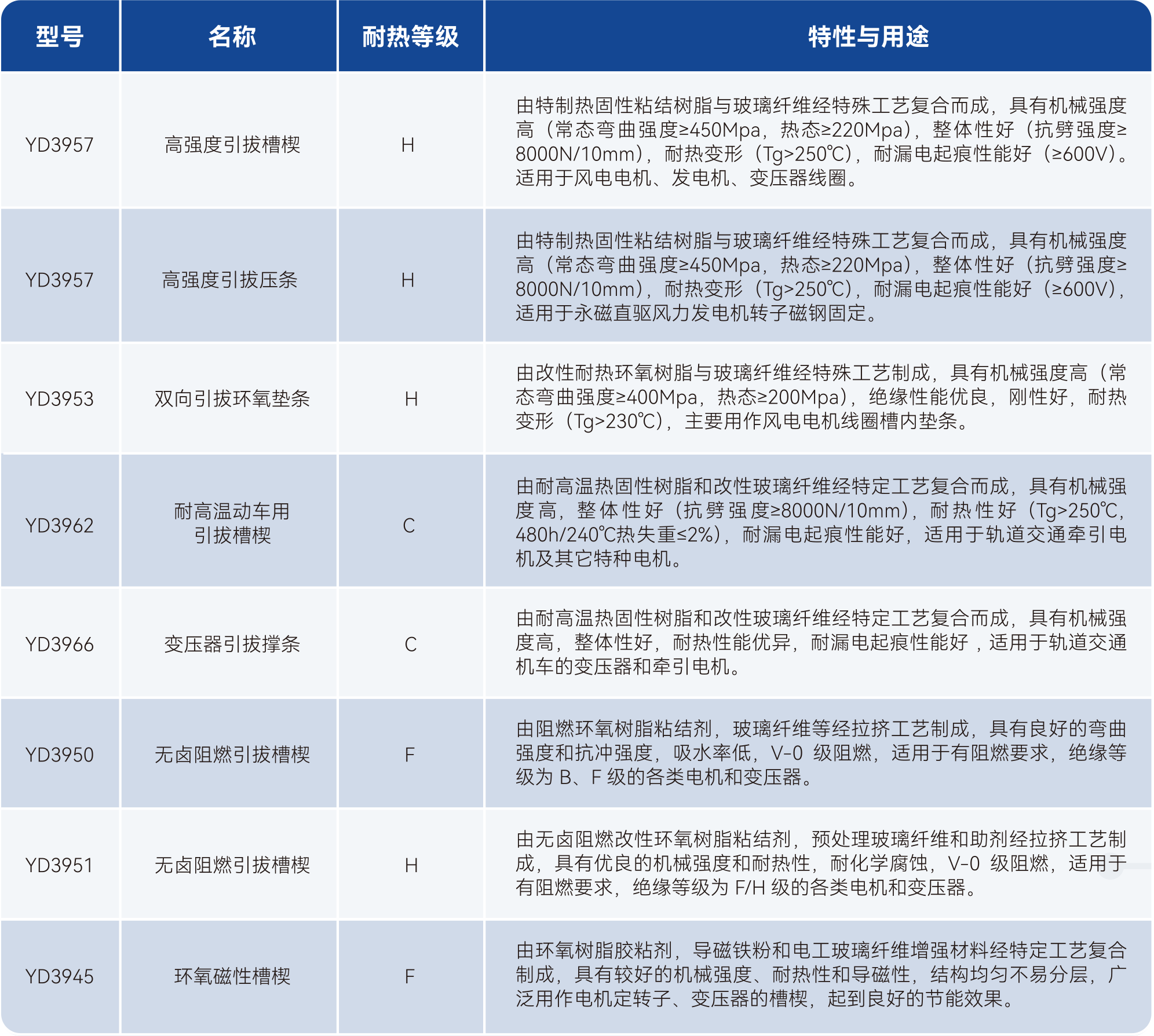 银娱优越会·GEG(中国)股份有限公司