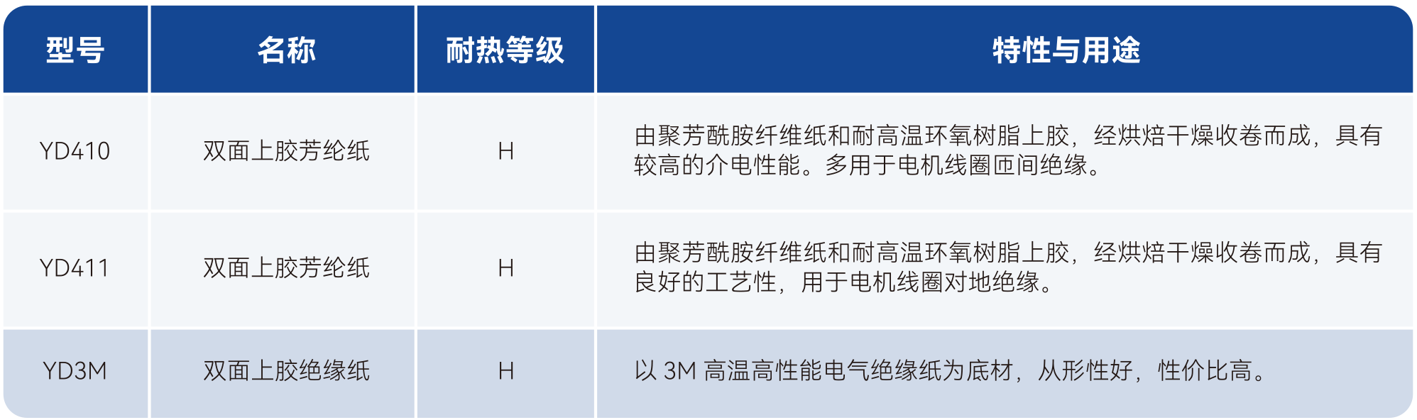 银娱优越会·GEG(中国)股份有限公司