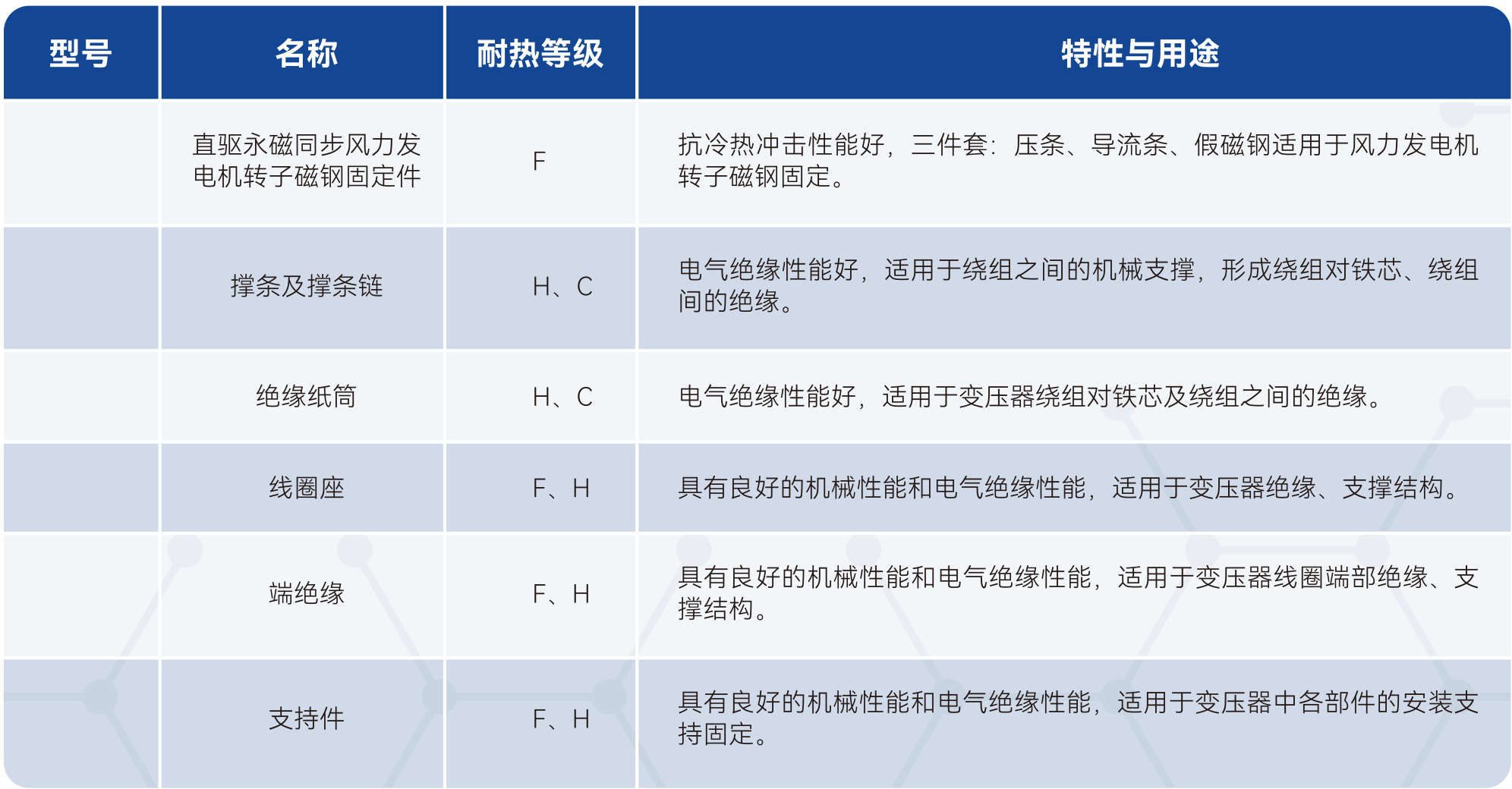 银娱优越会·GEG(中国)股份有限公司