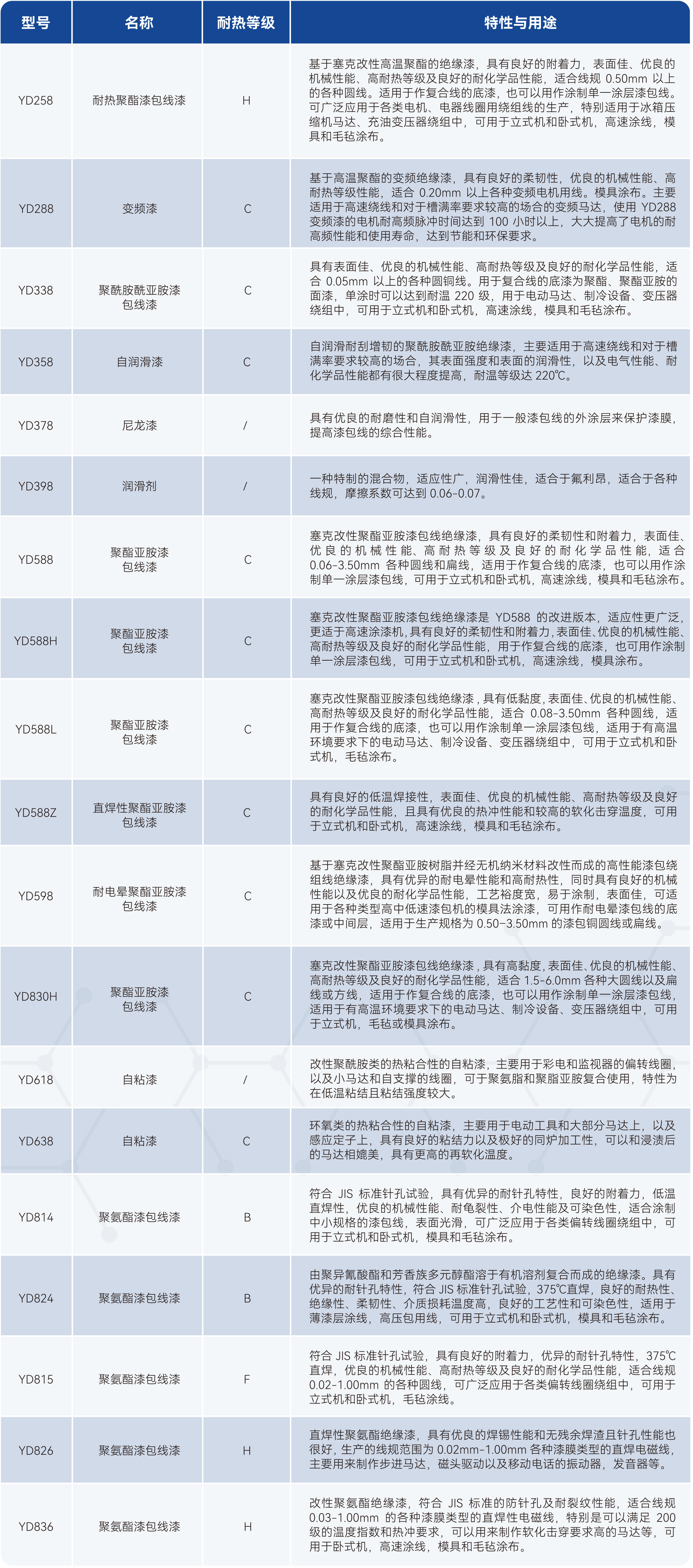 银娱优越会·GEG(中国)股份有限公司