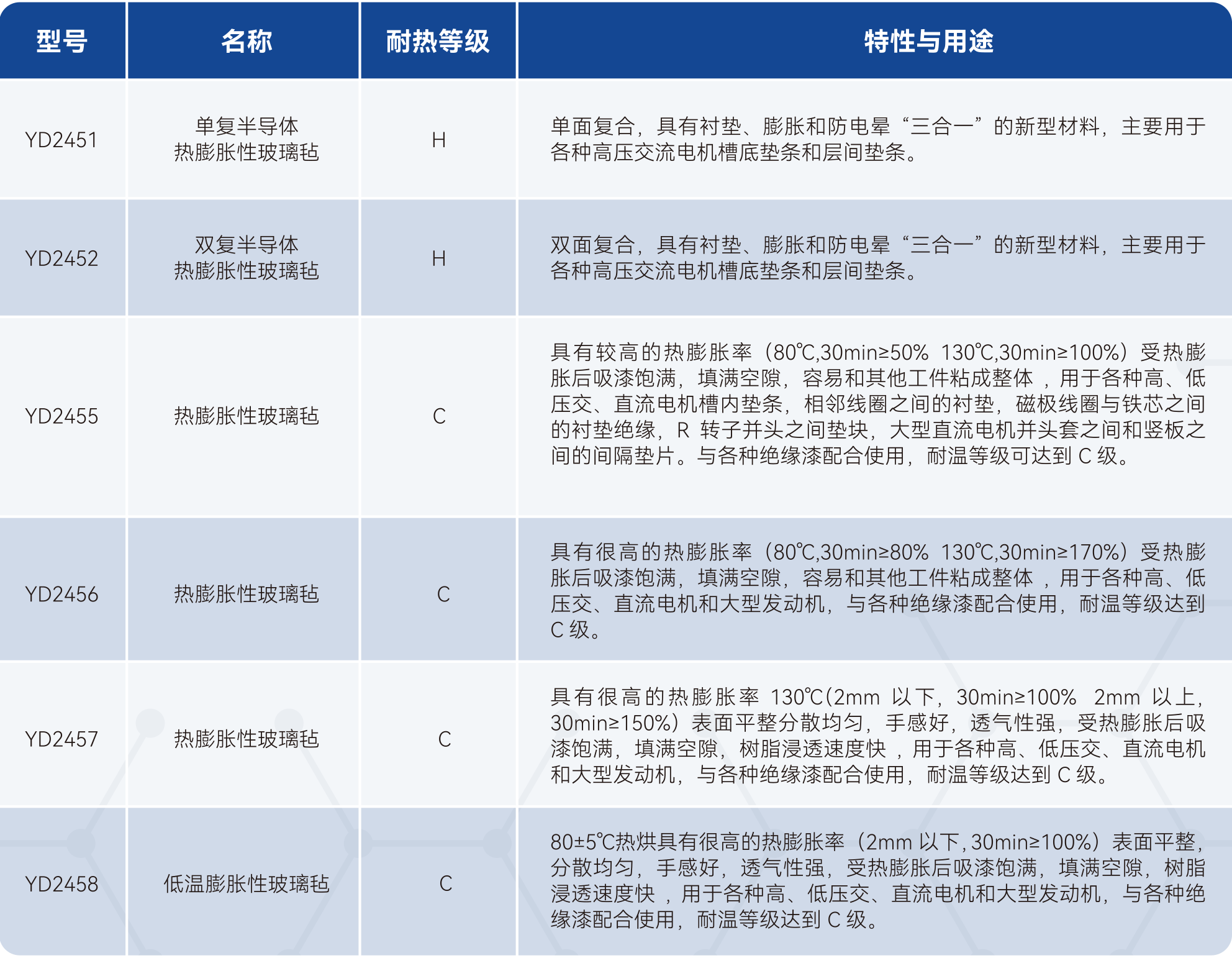 银娱优越会·GEG(中国)股份有限公司