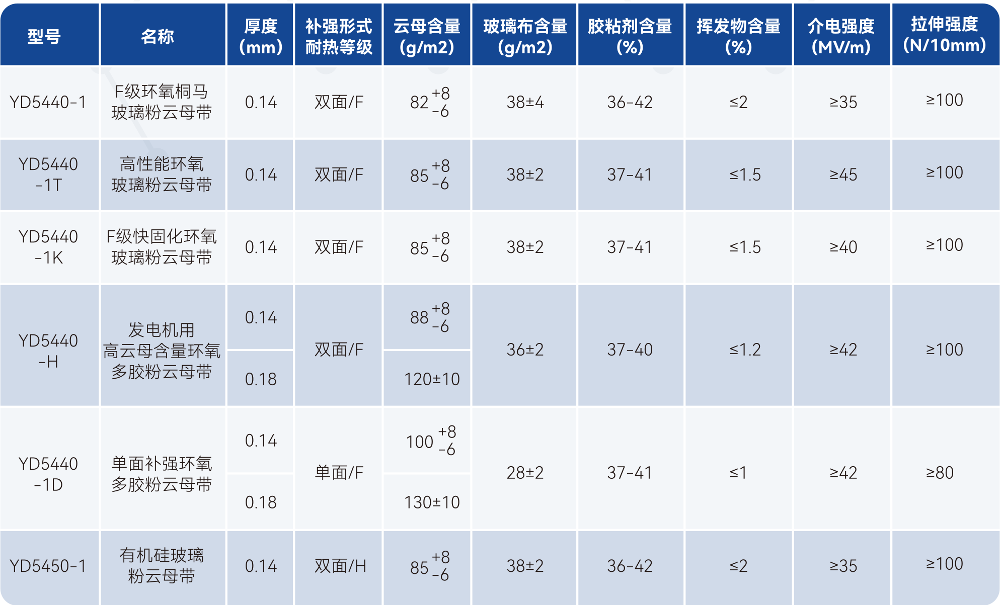 银娱优越会·GEG(中国)股份有限公司